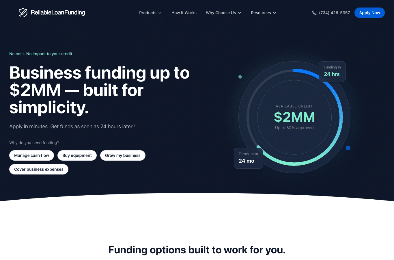 Capture d'écran de reliableloanfunding.com