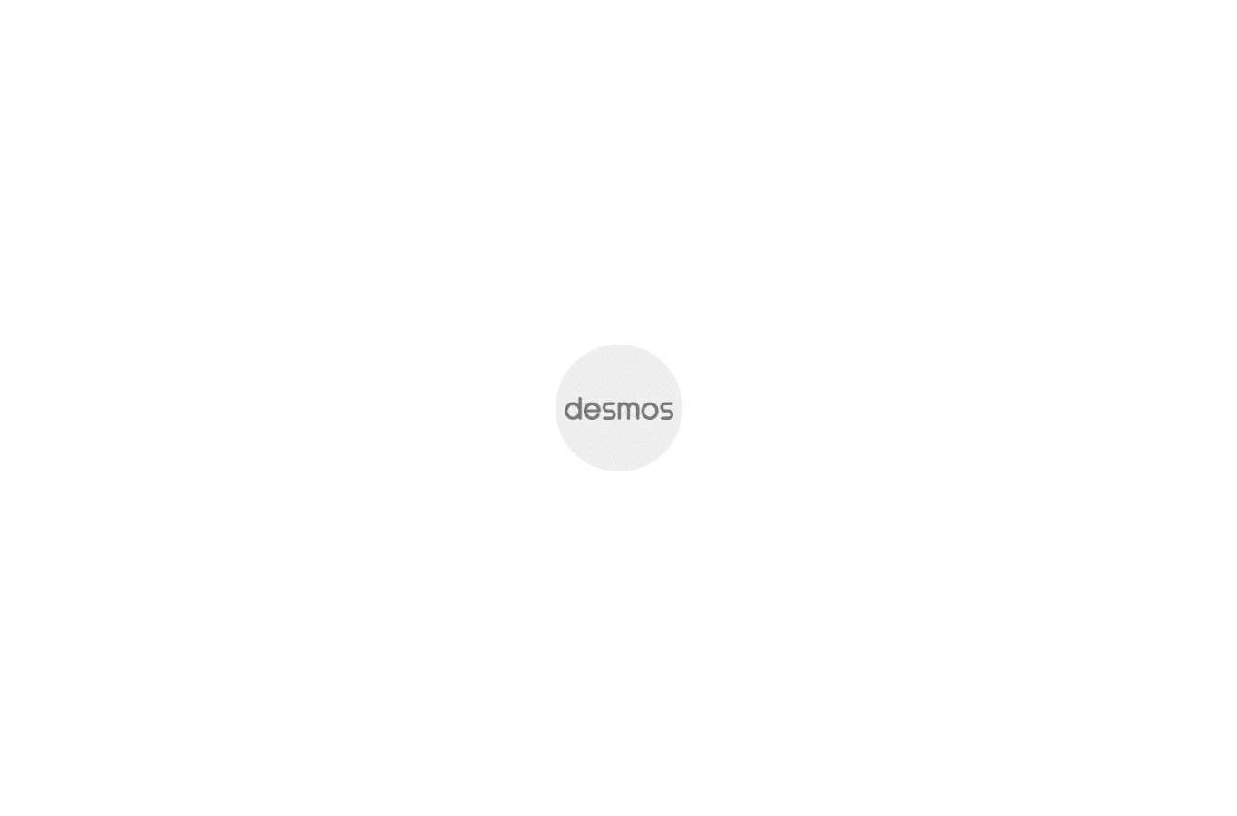Capture d'écran de desmos.com