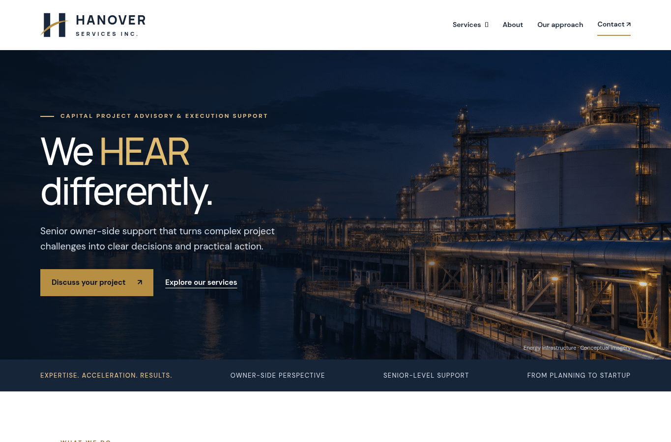 Capture d'écran de hanoverservices.ai